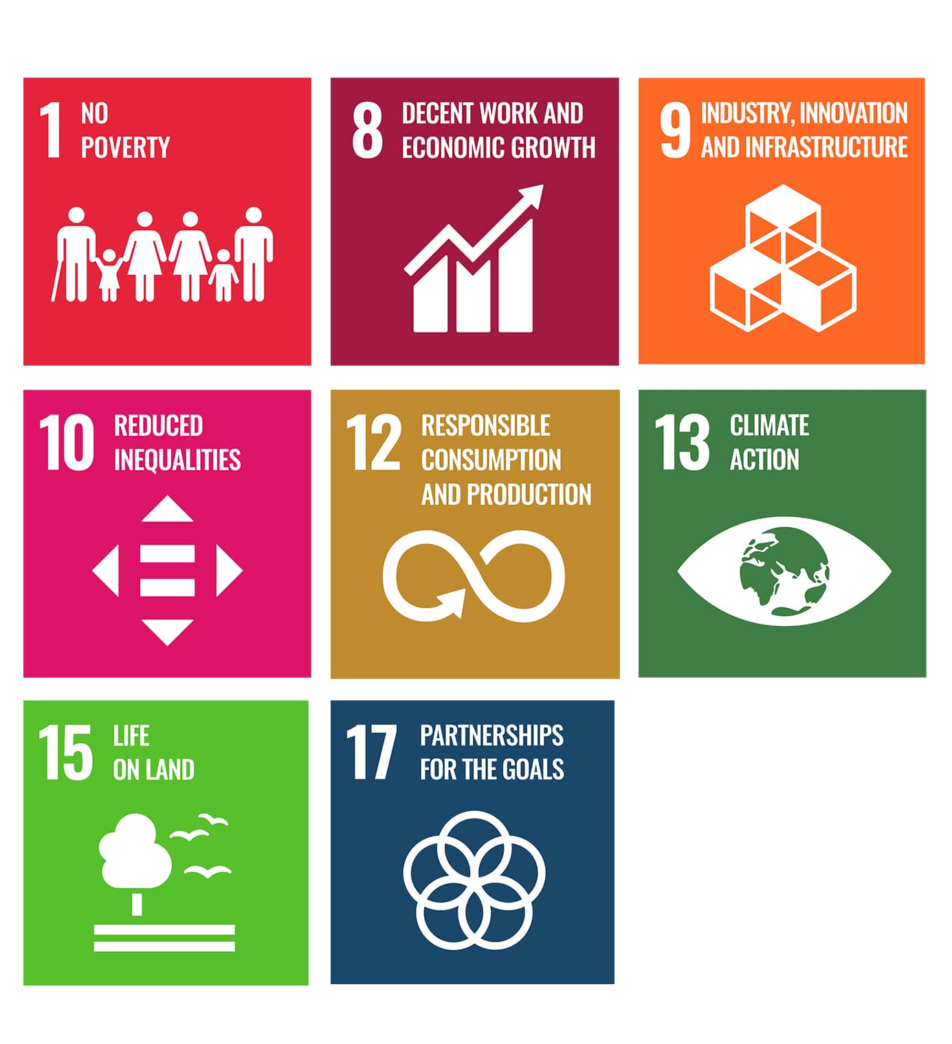 Our values, principles, and the UN Sustainable Development Goals